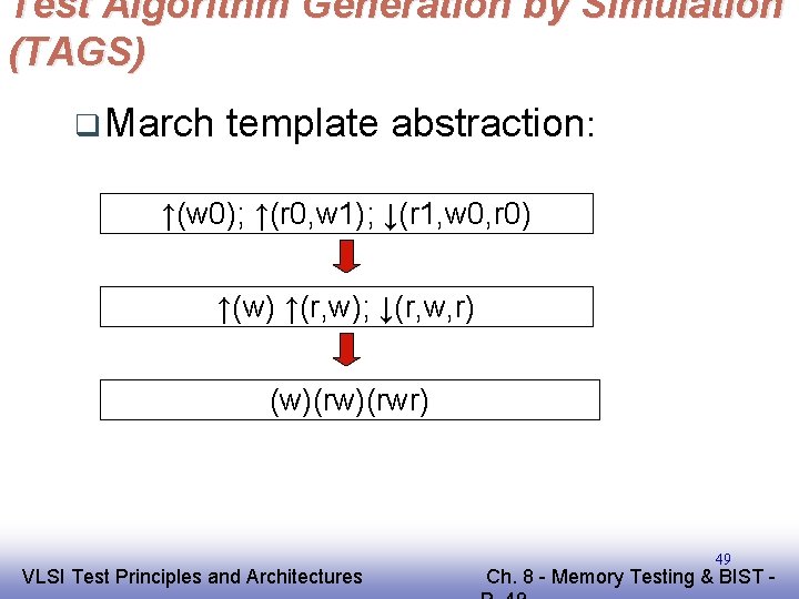 Test Algorithm Generation by Simulation (TAGS) q March template abstraction: ↑(w 0); ↑(r 0,