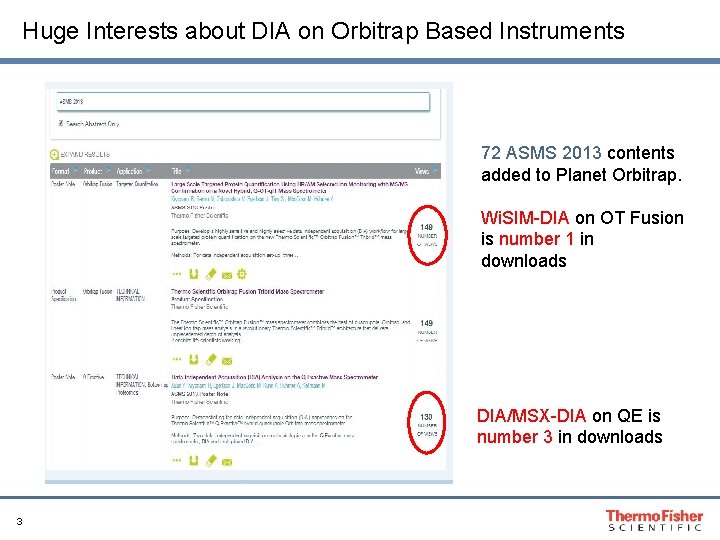 Huge Interests about DIA on Orbitrap Based Instruments 72 ASMS 2013 contents added to