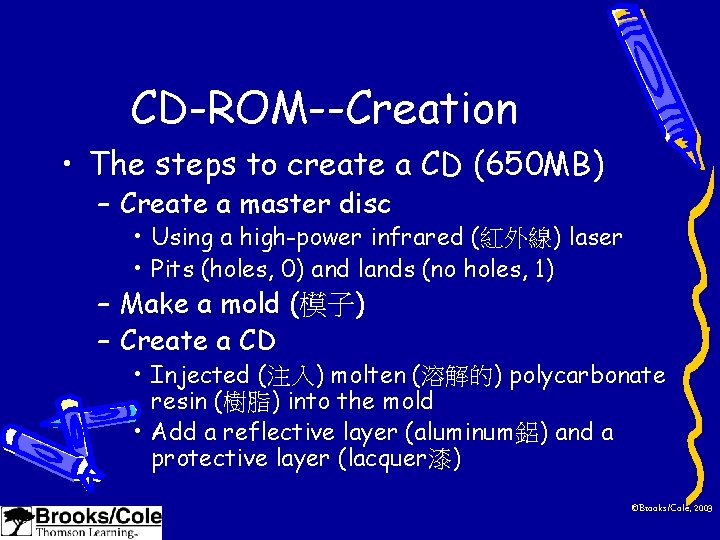 CD-ROM--Creation • The steps to create a CD (650 MB) – Create a master