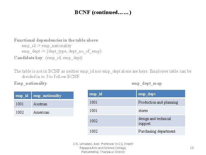 BCNF (continued……) Functional dependencies in the table above: emp_id -> emp_nationality emp_dept -> {dept_type,