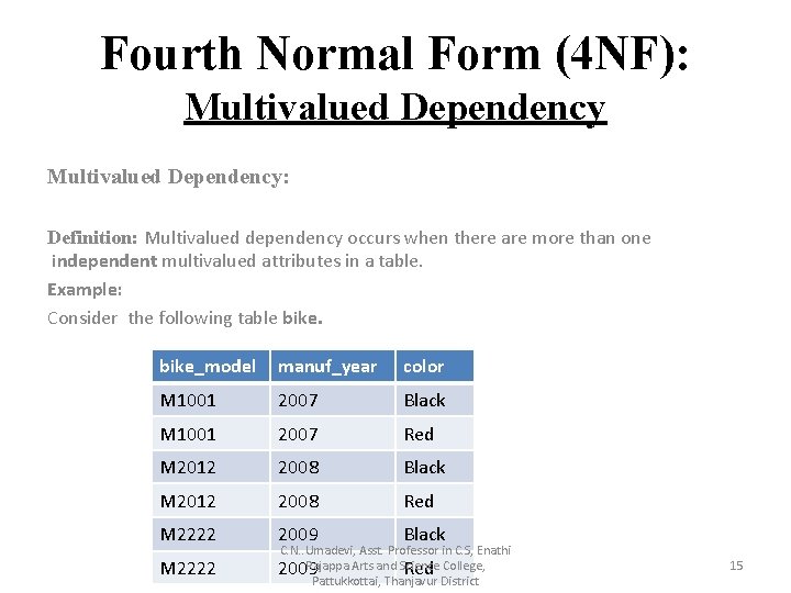 Fourth Normal Form (4 NF): Multivalued Dependency: Definition: Multivalued dependency occurs when there are