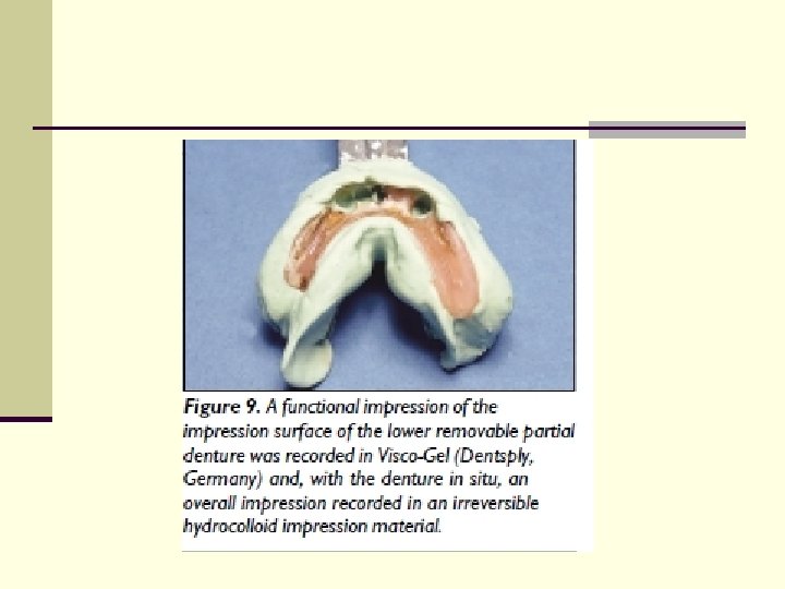 Examination Patient interview Intraoral and extraoral evaluation