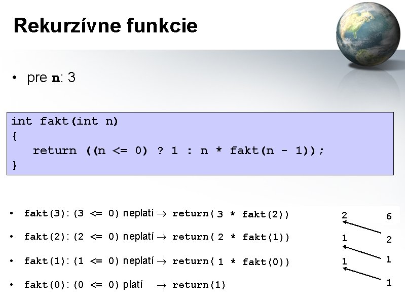 Rekurzívne funkcie • pre n: 3 int fakt(int n) { return ((n <= 0)