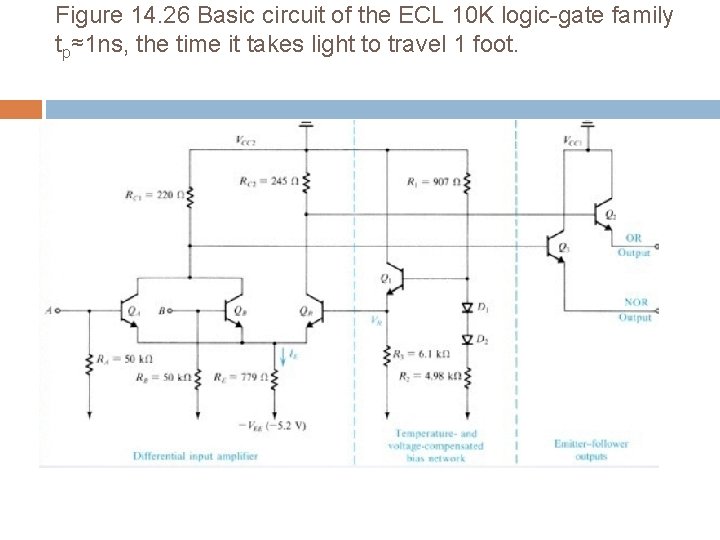 Figure 14. 26 Basic circuit of the ECL 10 K logic-gate family tp≈1 ns,