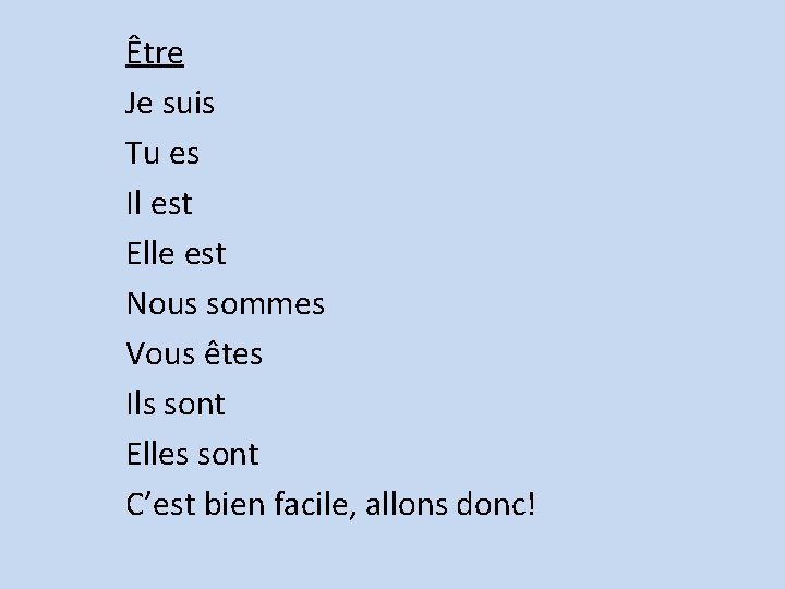 Être Je suis Tu es Il est Elle est Nous sommes Vous êtes Ils