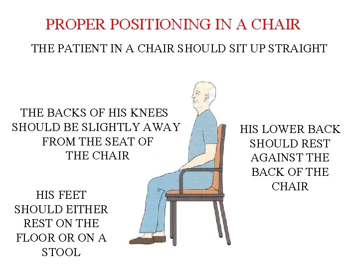 PROPER POSITIONING IN A CHAIR THE PATIENT IN A CHAIR SHOULD SIT UP STRAIGHT