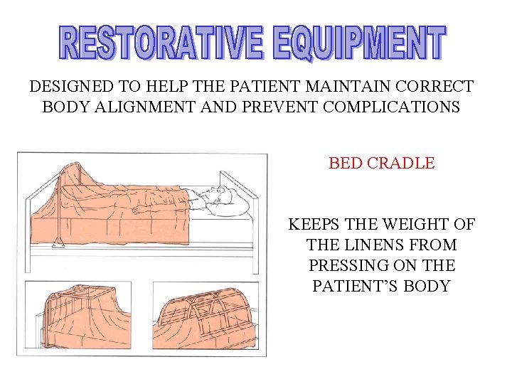 DESIGNED TO HELP THE PATIENT MAINTAIN CORRECT BODY ALIGNMENT AND PREVENT COMPLICATIONS BED CRADLE