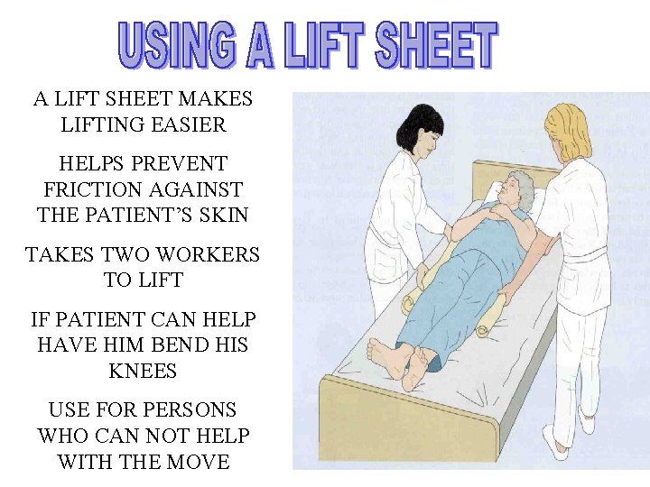 A LIFT SHEET MAKES LIFTING EASIER HELPS PREVENT FRICTION AGAINST THE PATIENT’S SKIN TAKES