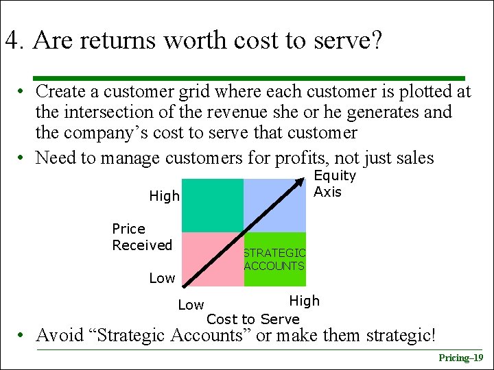 4. Are returns worth cost to serve? • Create a customer grid where each