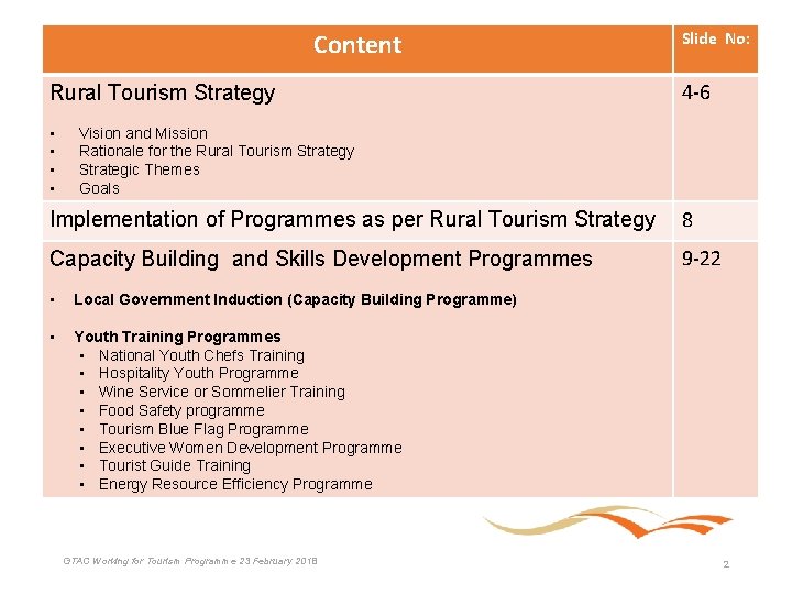 Content Rural Tourism Strategy • • Slide No: 4 -6 Vision and Mission Rationale