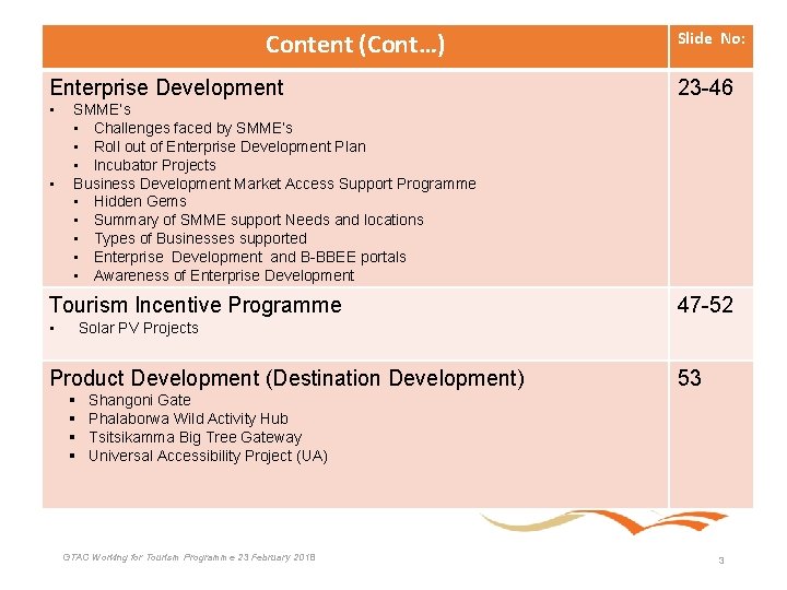 Content (Cont…) Enterprise Development • • Slide No: 23 -46 SMME’s • Challenges faced