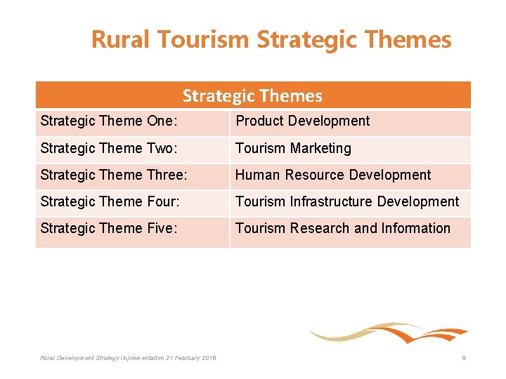  Rural Tourism Strategic Themes Strategic Theme One: Product Development Strategic Theme Two: Tourism