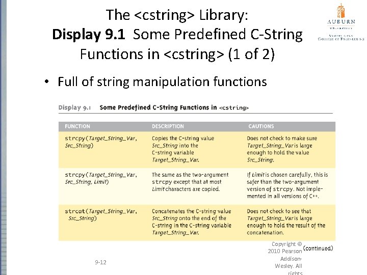 The <cstring> Library: Display 9. 1 Some Predefined C-String Functions in <cstring> (1 of