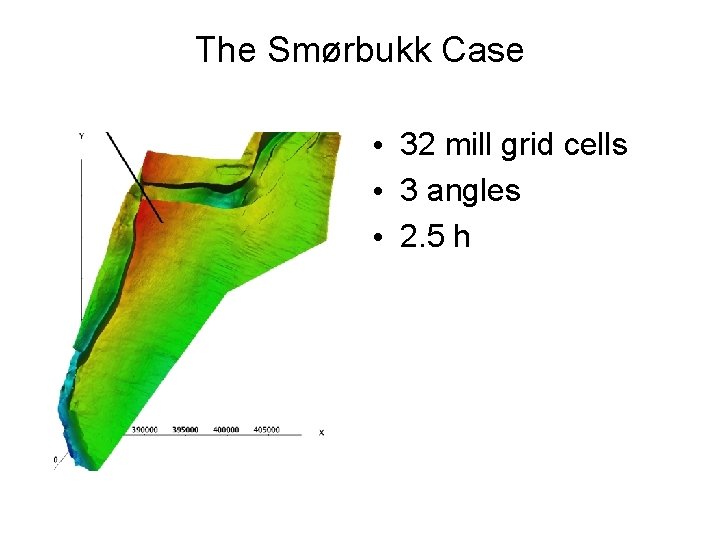 The Smørbukk Case • 32 mill grid cells • 3 angles • 2. 5