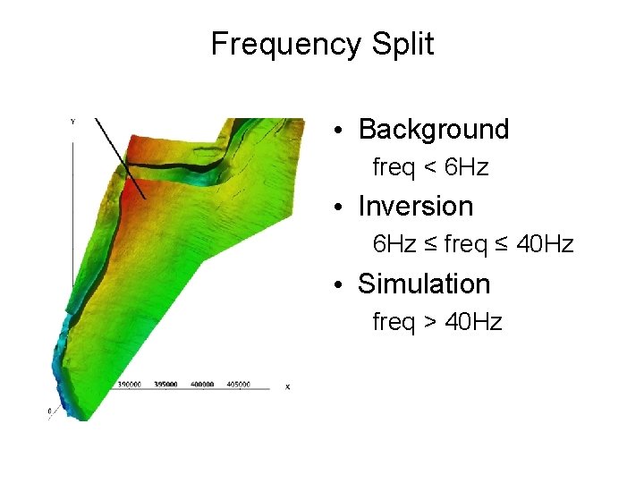 Frequency Split • Background freq < 6 Hz • Inversion 6 Hz ≤ freq