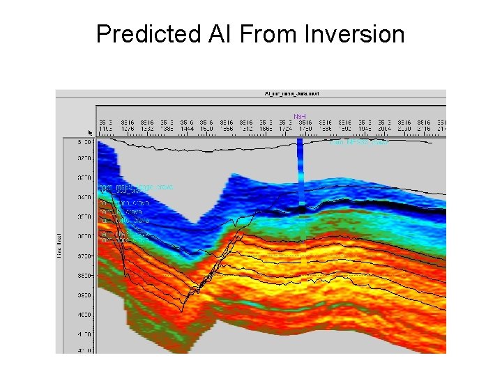 Predicted AI From Inversion 