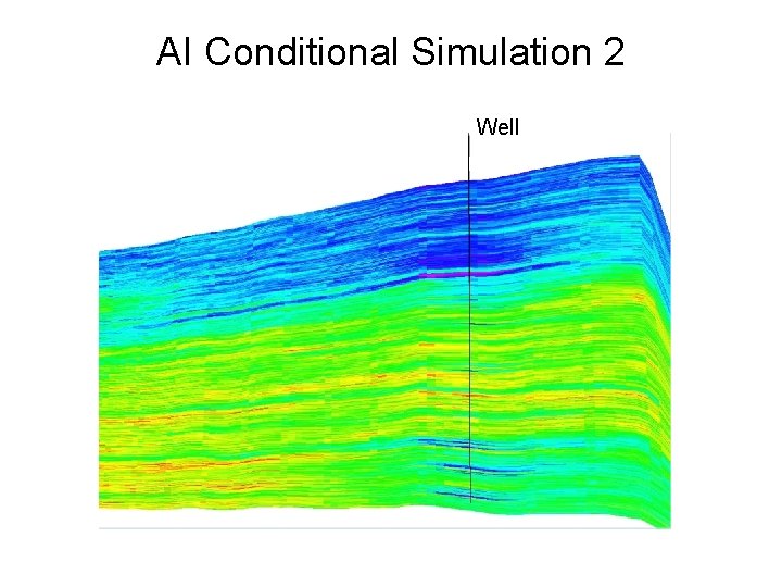 AI Conditional Simulation 2 Well 