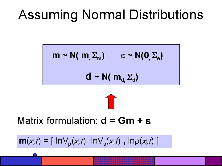 Assuming Normal Distributions m ~ N( m, m) ~ N(0, e) d ~ N(