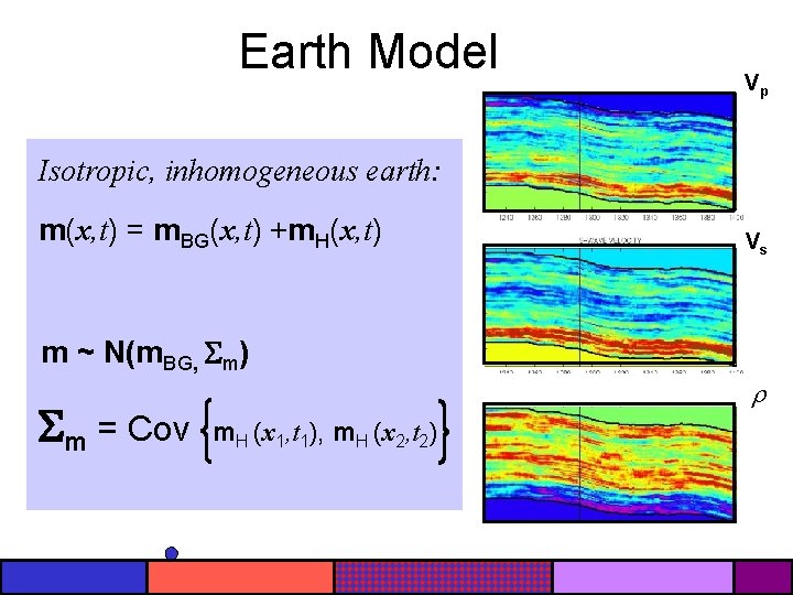 Earth Model Vp Isotropic, inhomogeneous earth: m(x, t) = m. BG(x, t) +m. H(x,