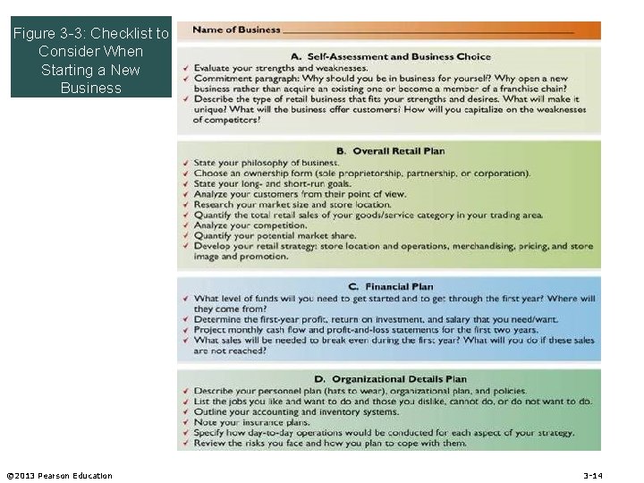 Figure 3 -3: Checklist to Consider When Starting a New Business © 2013 Pearson