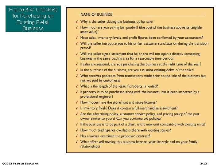 Figure 3 -4: Checklist for Purchasing an Existing Retail Business © 2013 Pearson Education