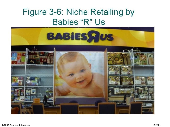 Figure 3 -6: Niche Retailing by Babies “R” Us © 2013 Pearson Education 3