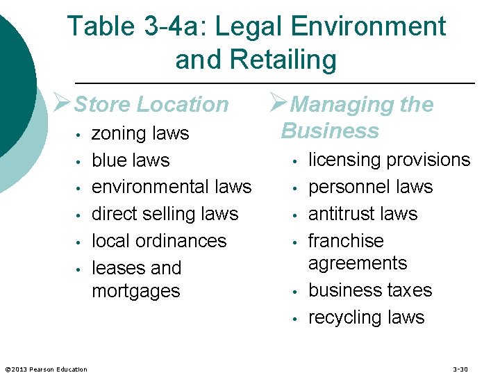 Table 3 -4 a: Legal Environment and Retailing ØStore Location • • • zoning