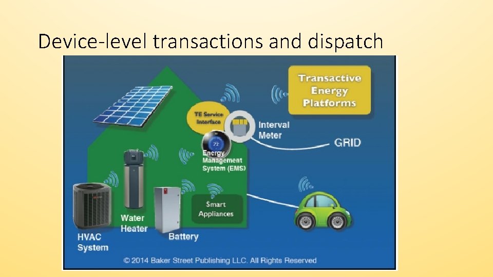 Device-level transactions and dispatch 