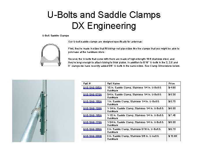 U-Bolts and Saddle Clamps DX Engineering U-Bolt Saddle Clamps Our U-bolt saddle clamps are