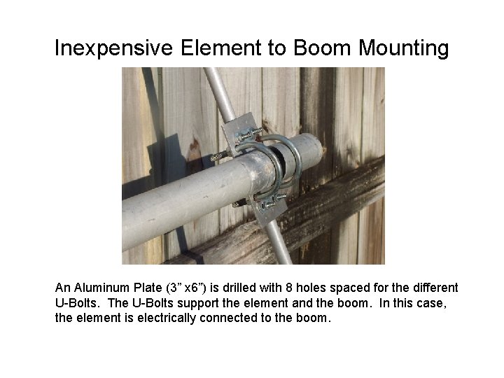 Inexpensive Element to Boom Mounting An Aluminum Plate (3” x 6”) is drilled with