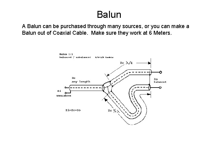 Balun A Balun can be purchased through many sources, or you can make a
