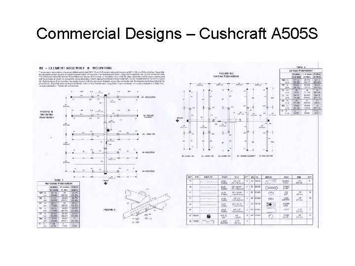 Commercial Designs – Cushcraft A 505 S 