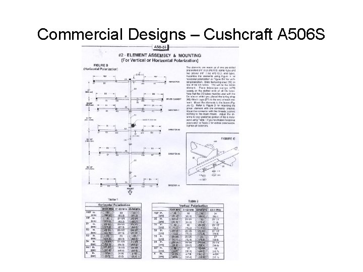 Commercial Designs – Cushcraft A 506 S 