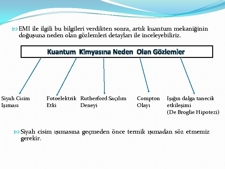  EMI ile ilgili bu bilgileri verdikten sonra, artık kuantum mekaniğinin doğuşuna neden olan