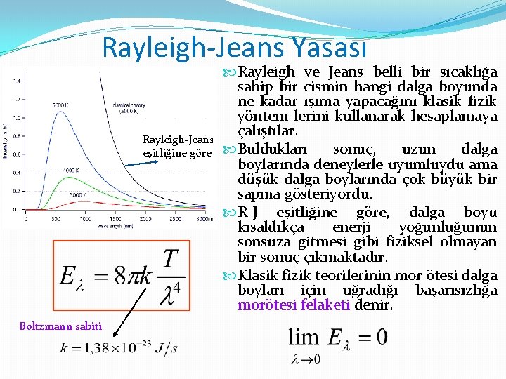 Rayleigh-Jeans Yasası Rayleigh-Jeans eşitliğine göre Boltzmann sabiti Rayleigh ve Jeans belli bir sıcaklığa sahip