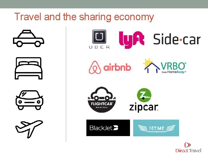 Travel and the sharing economy 