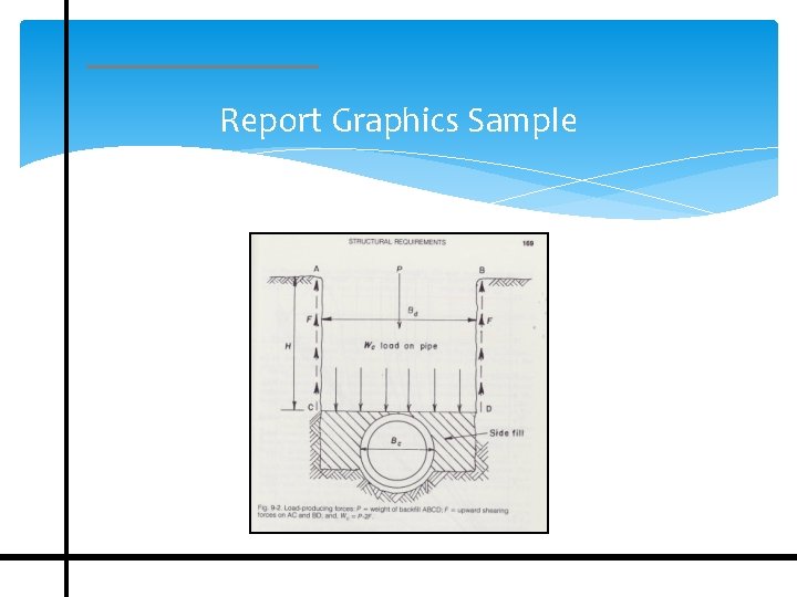 Report Graphics Sample 