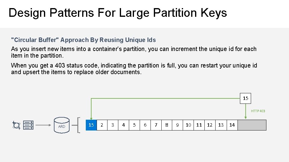 Design Patterns For Large Partition Keys "Circular Buffer" Approach By Reusing Unique Ids As