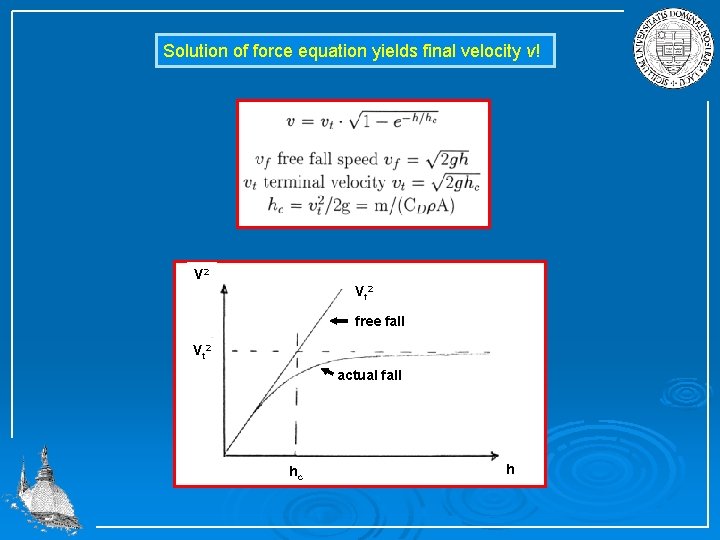 Solution of force equation yields final velocity v! V 2 Vf 2 free fall