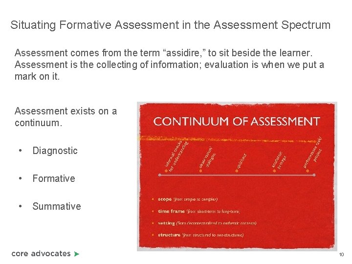 Situating Formative Assessment in the Assessment Spectrum Assessment comes from the term “assidire, ”