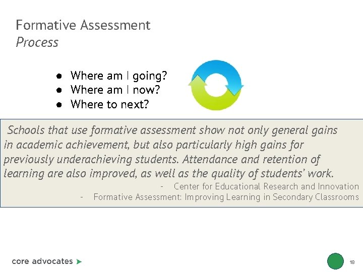 Formative Assessment Process ● Where am I going? ● Where am I now? ●