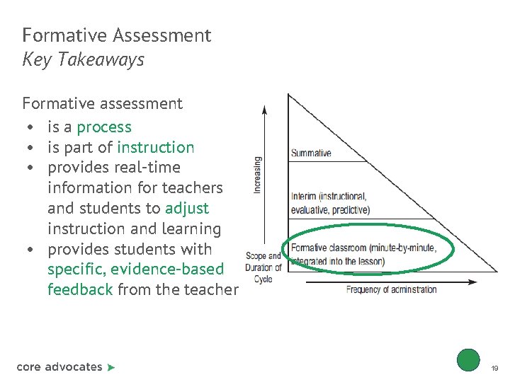 Formative Assessment Key Takeaways Formative assessment • is a process • is part of