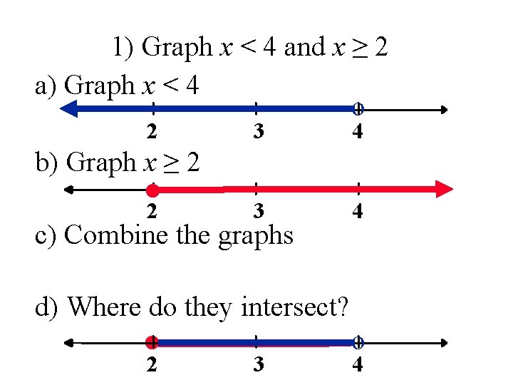 1) Graph x < 4 and x ≥ 2 a) Graph x < 4