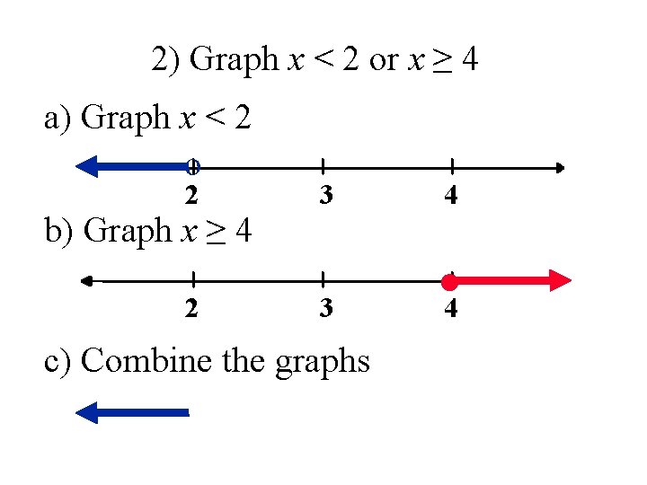 2) Graph x < 2 or x ≥ 4 a) Graph x < 2