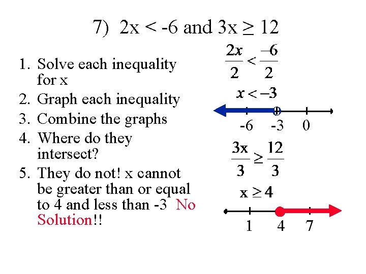 7) 2 x < -6 and 3 x ≥ 12 1. Solve each inequality