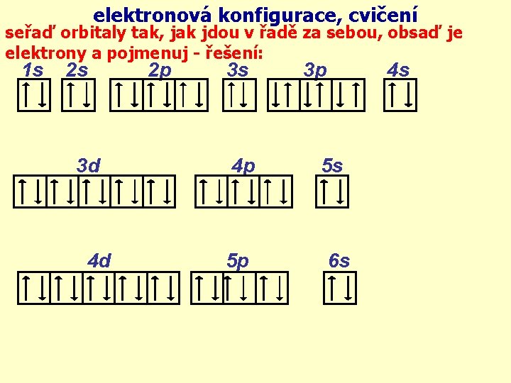 elektronová konfigurace, cvičení seřaď orbitaly tak, jak jdou v řadě za sebou, obsaď je