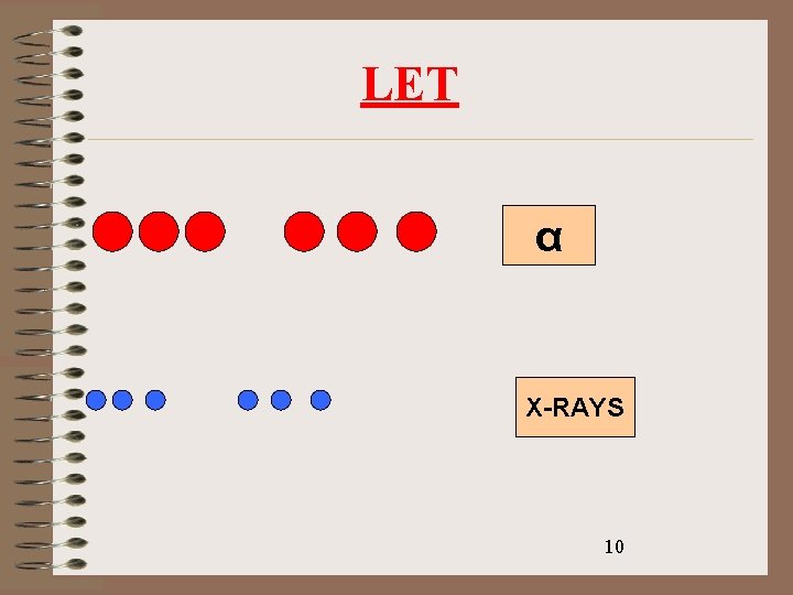 LET α X-RAYS 10 