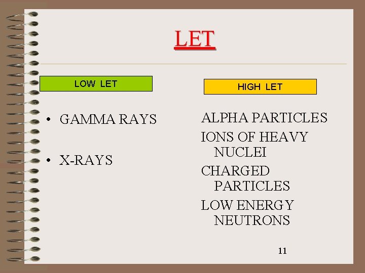 LET LOW LET • GAMMA RAYS • X-RAYS HIGH LET ALPHA PARTICLES IONS OF