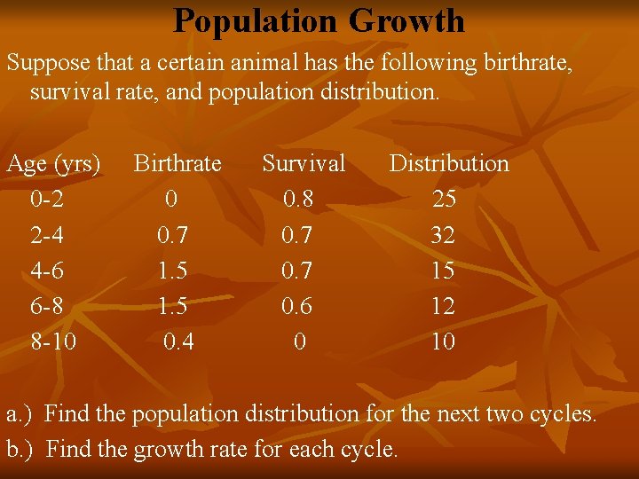 Population Growth Suppose that a certain animal has the following birthrate, survival rate, and