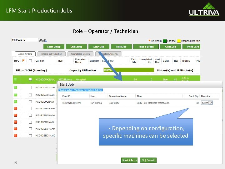 LFM Start Production Jobs Role = Operator / Technician - Depending on configuration, specific